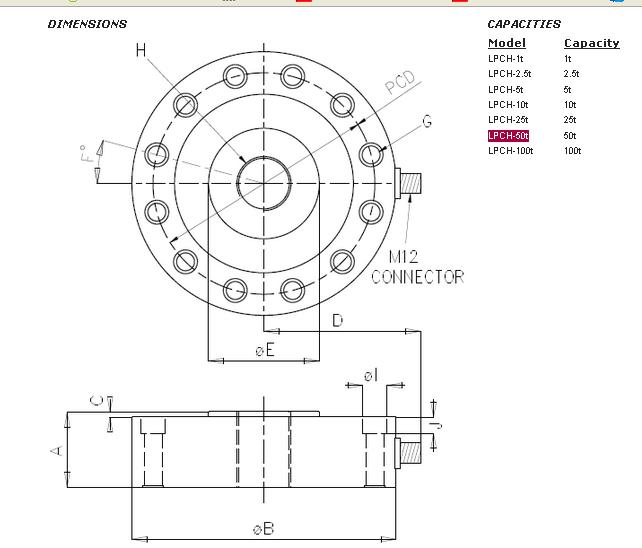 http://www.tudeng.com.cn/chuanganqi/lpch-50t.html